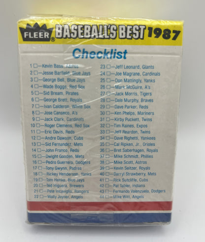 1987 Baseball Fleer Sluggers vs Pitchers Set